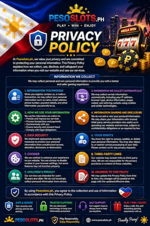 privacy policy